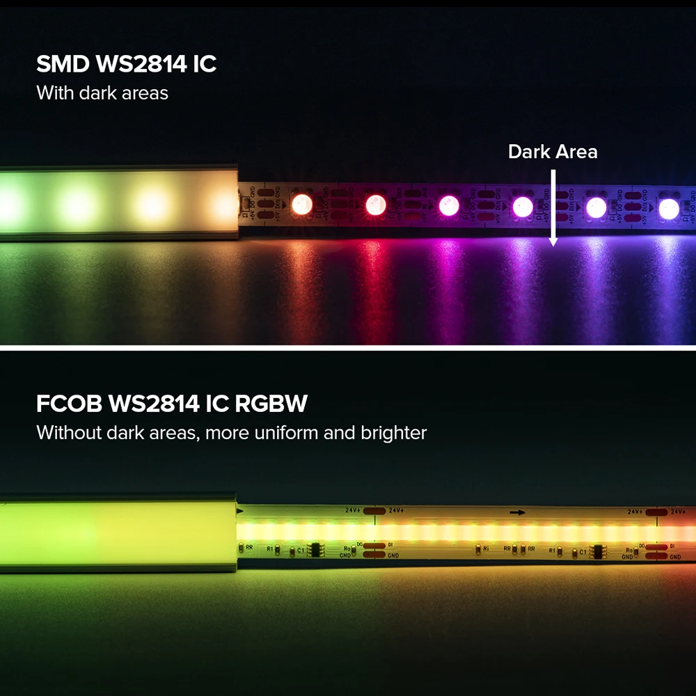 Imagem -05 - Fcob Spi Rgbw ic Tira de Luz Led 896 Leds Ws2814 Endereçável Cor Sonho 12 mm Dc24v Sk6812 Alta Flexível Fob Cob Luzes Sala Dec