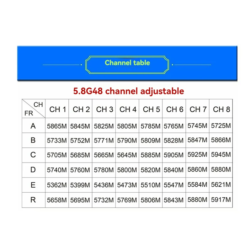L52A-2X 5W 5.8G VTX 5000Mw 48CH FPV جهاز إرسال الفيديو مع مروحة التبريد 2S-6S لطائرة FPV طويلة المدى RC بدون طيار