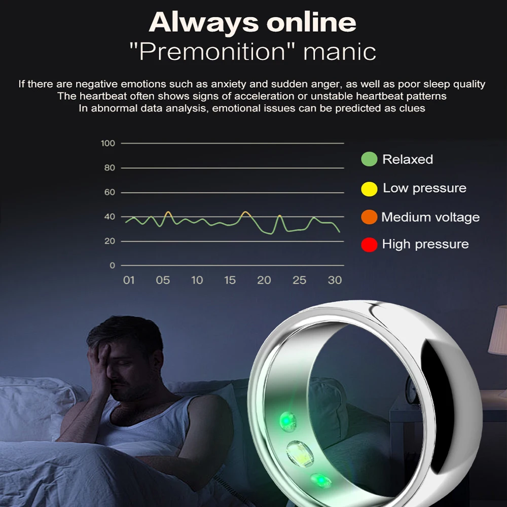 SR300 Smart Ring Heart Rate Blood Pressure Blood Oxygen Temperature Sleep Calories Health Multilingual Fitness Tracker Rings