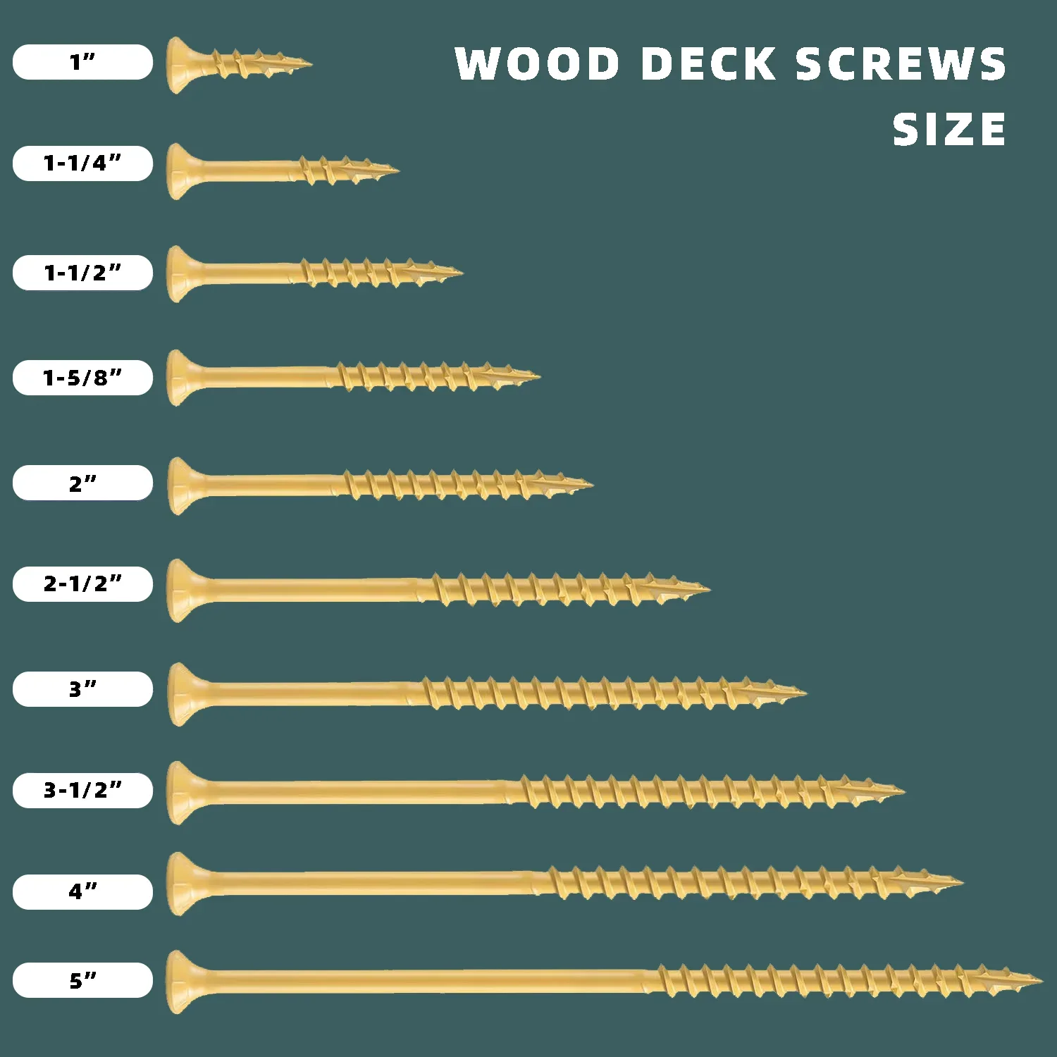 重量物 # 10x3.5インチ構造用ネジ - VKKMトルクスヘッド炭素鋼、20ポンド+を保持/梁/デッキポスト用ネジ、ANSIタイプII、T25付き