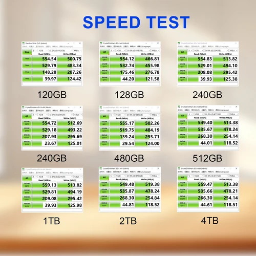 Imagen 2 del producto Bestoss M.2 Sata 3,0 2280 NGFF 530 MB/s 120GB 128GB 240GB 256GB 480GB 512GB 960GB 1TB SSD estado sólido interno para ordenador portátil de escritorio