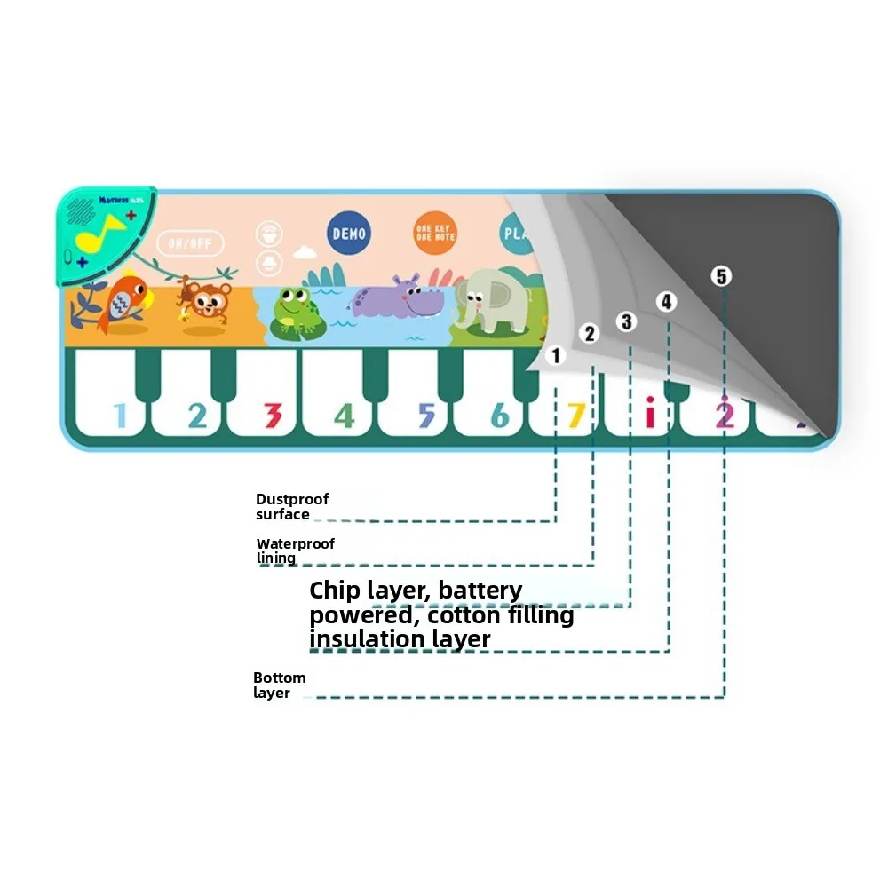 New 110*36cm Multifunctional Music Mat with 8 Animal Sounds Waterproof Music Piano Mat Keyboard Dance Mat Gift