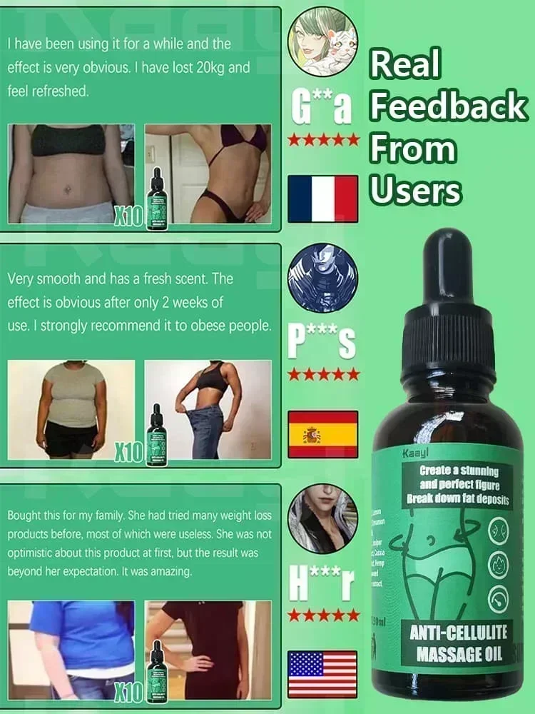 for Metabolism & Defined Body | Weight loss essential oil | Helps Reduce Bloating