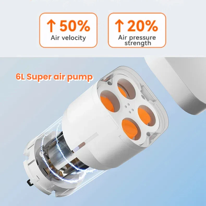 Workout-Recovery-Kniemassagegerät mit Luftkompression zur Linderung von Fiebern, verbesserte Durchblutung und Schmerzbehandlung