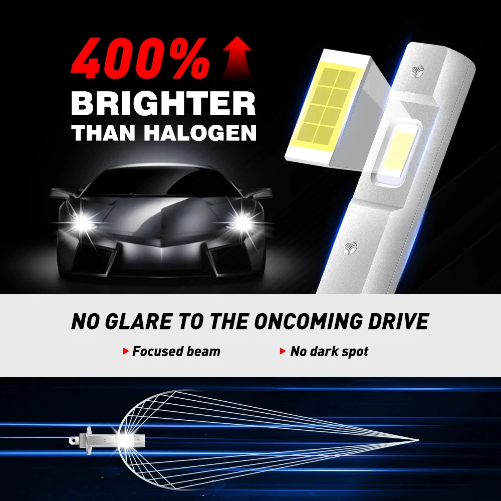 2Pcs 1:1 Car LED H1 LED Headlight Bulb 55W 12000Lm White 6500K Mini for Auto Super Bright LED Fog Lights Fanless Wireless 12V image 5