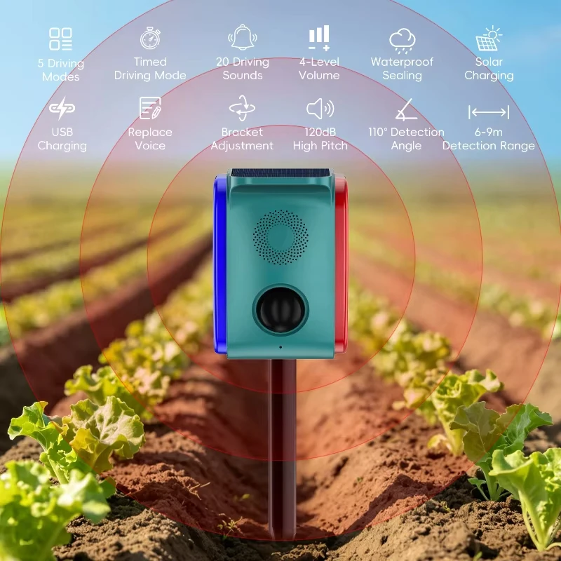 Solar Infrared Sensing Animal Repeller with 4 Sounds Light Anti Pig Wolf Cat Dog Bird Snake Ultrasonic Wild Animal Repellent