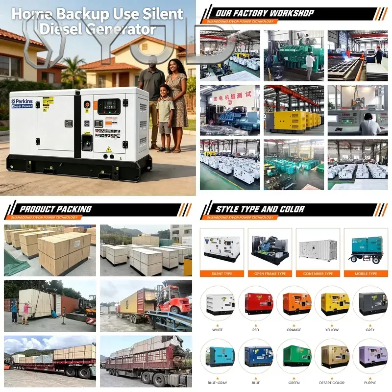 20kva Generator Household Silent for Generator Set Three-phase in Stock