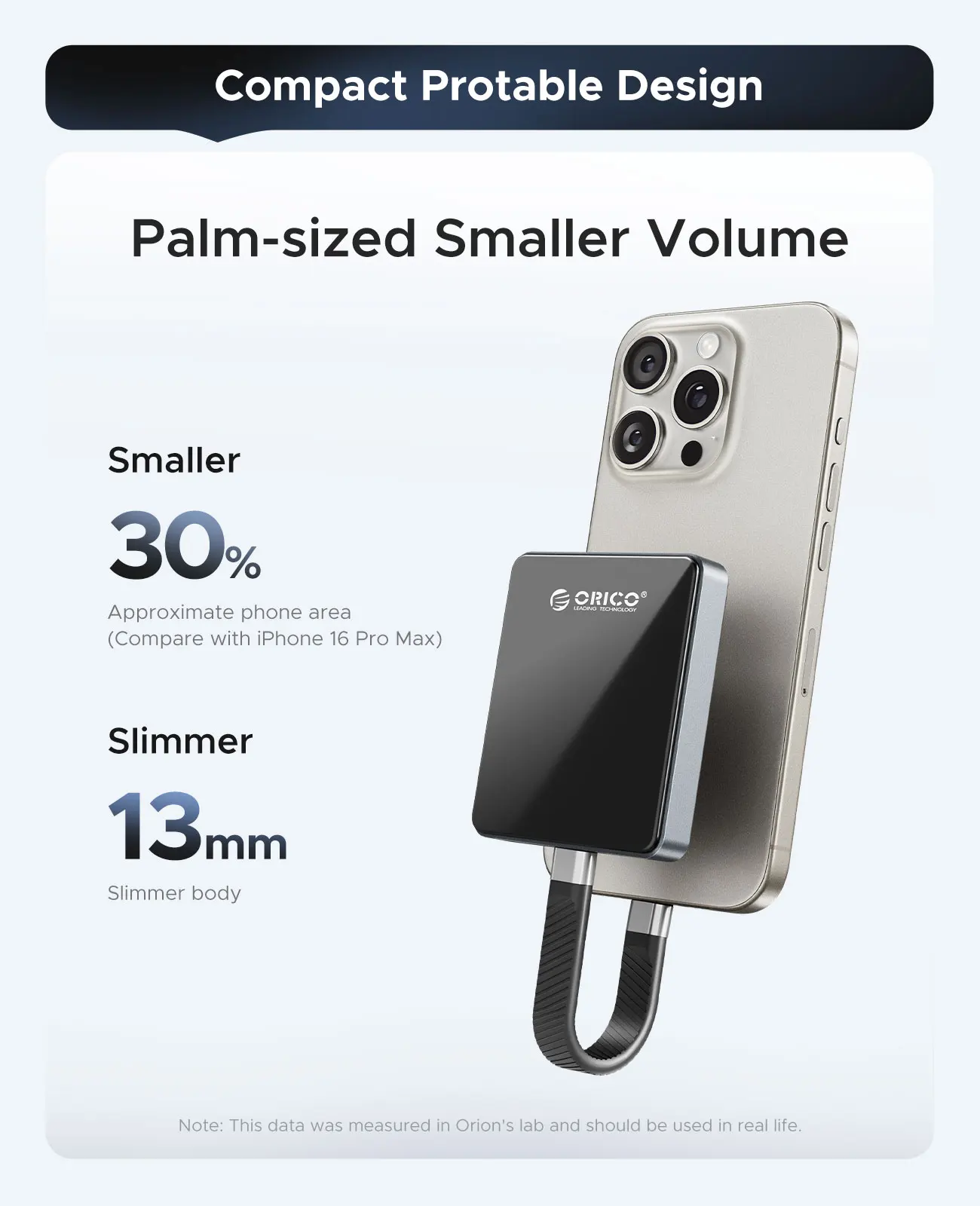 ORICO الخارجية Ssd 2230 2242 الضميمة Nvme SSD قارئ بطاقات SSD خارجي مع PD 100W 10Gbps آيفون 16 17 #6