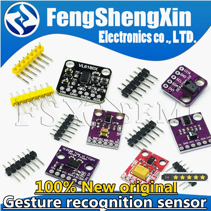 Gesture Recognition…