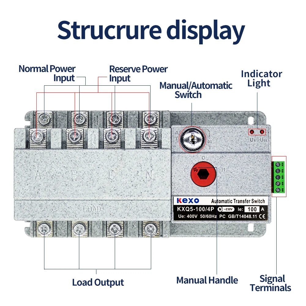 ATS PC Class Automatic Transfer Switch Electrical Selector Switches 4P 100A AC380V Auto or Manual ATS