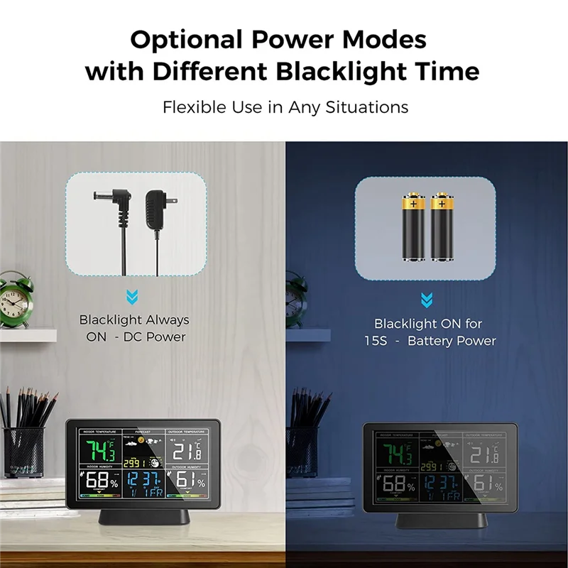 ABFN-LCD محطة الطقس اللاسلكية ميزان الحرارة الرقمي الكهربائية داخلي/خارجي ميزان الحرارة الرطوبة الاتحاد الأوروبي التوصيل دائم