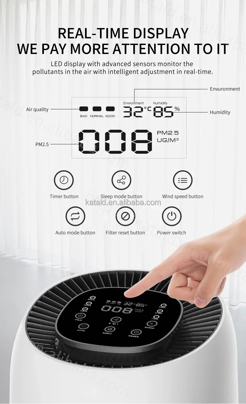 2022 KATALD Hot Selling White Desktop Air Purifier with UV Light Temperature Sensor and Negative Ion