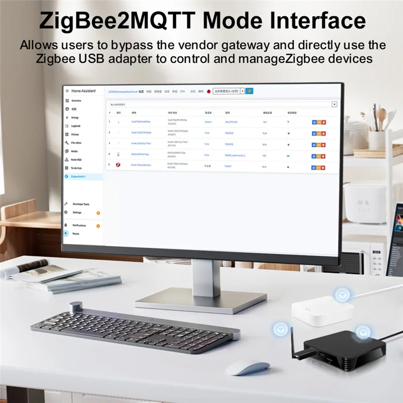 

A26F-Quad-Core Cortex-A53 Smart Home Box 4G Plus 32G USB 3.0/2.0 Порты Шлюз домашнего помощника поддерживает Zigbee2mqtt, ZHA, Homekit