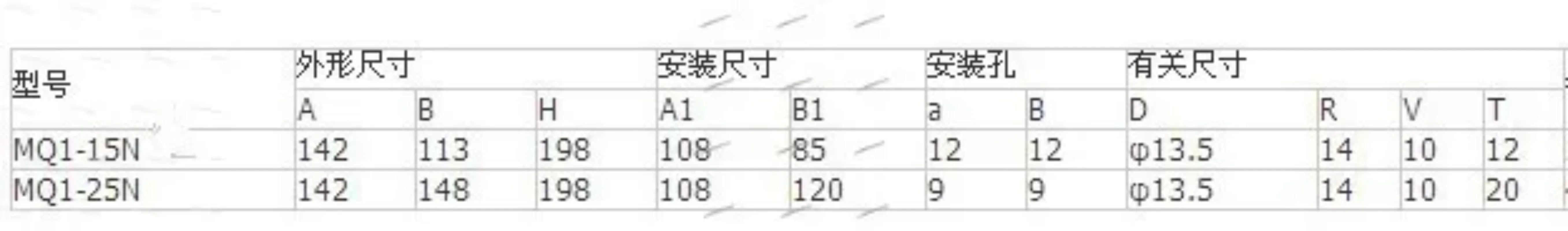 MQ1-5141 شفط 15 كجم AC الجر الكهرومغناطيسي 380 فولت السكتة الدماغية 50 مللي متر MQ1-15N