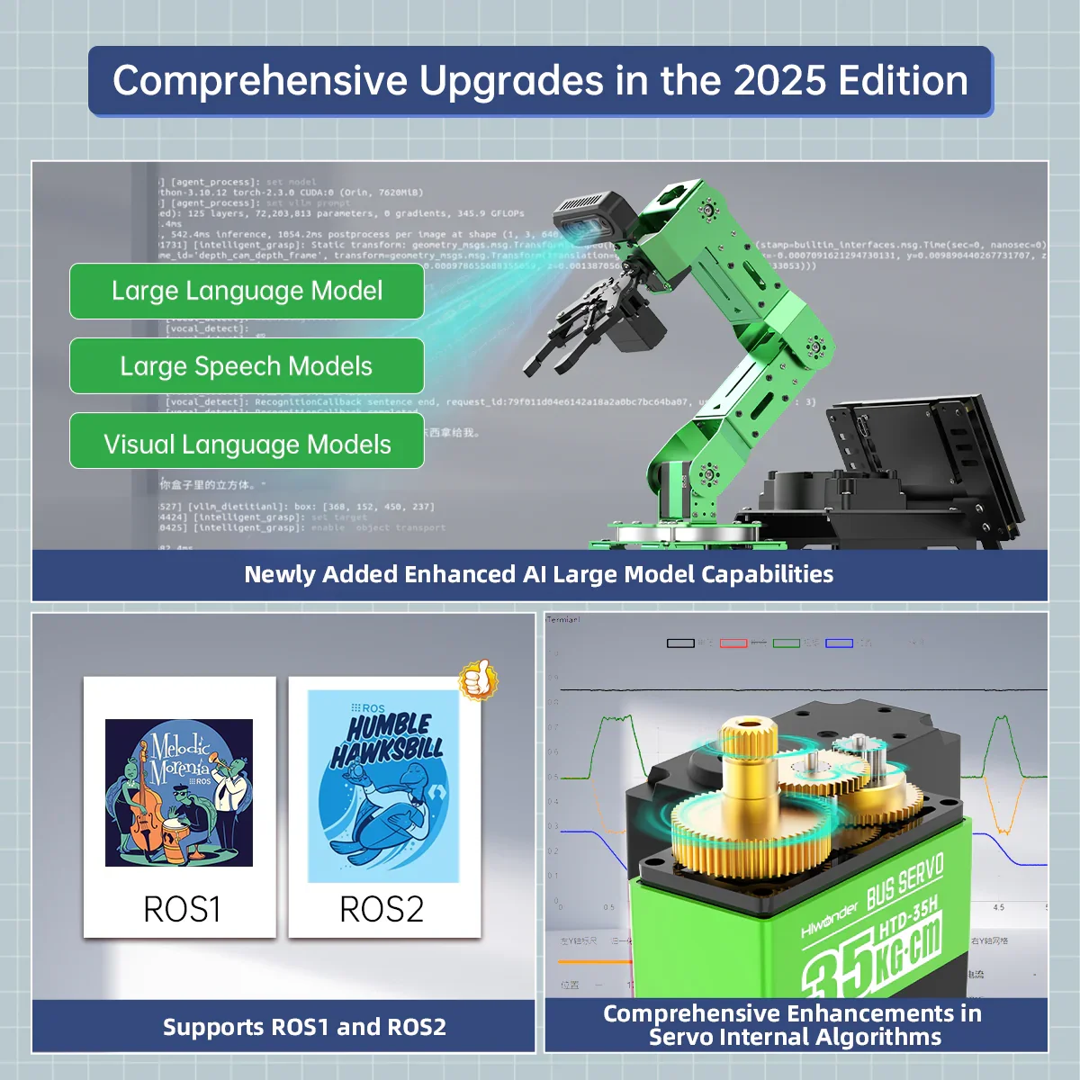 Hiwonder JetArm Pro: ROS1/ROS2 3D Vision Robot مع متعدد الأوضاع AI (ChatGPT)، الصوت والرؤية