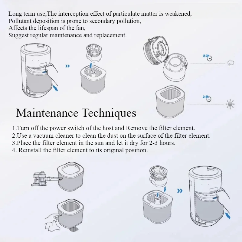 Ecovacs AIRBOT ANDY PRO Accessories Air Purification Robot ANDY PRO Formaldehyde Removal Version Special Filter Element Parts