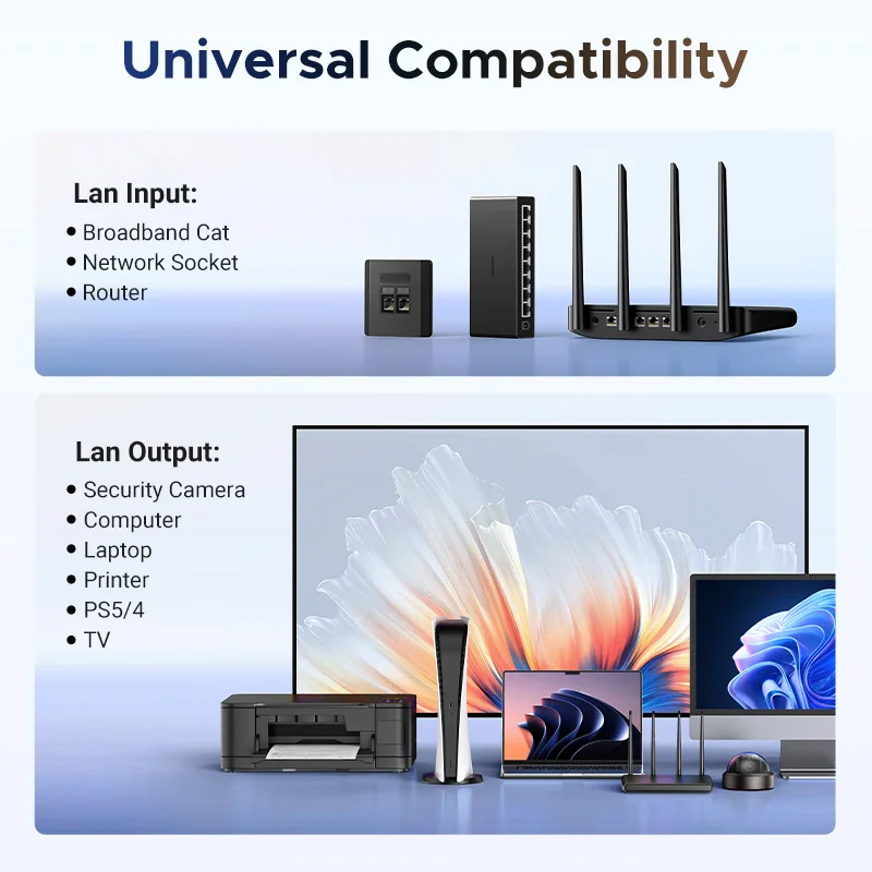 UGREEN 1000 Мбит/с RJ45 Разветвитель 1–2 Ethernet-адаптер Lan Разъем rj45 Разветвитель-переключатель для ПК, ноутбука, ТВ-приставки, маршрутизатора