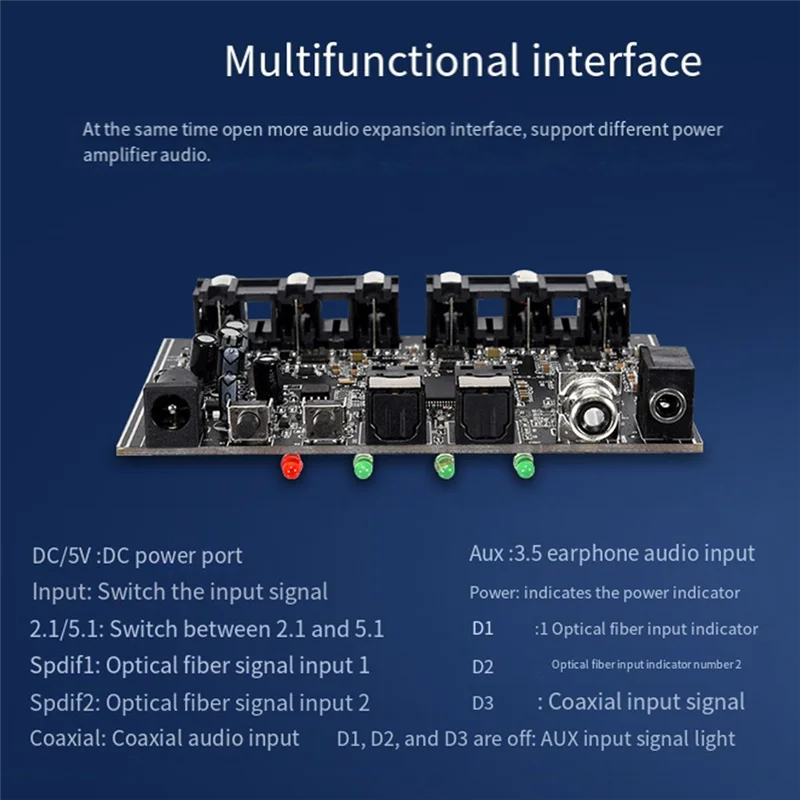 Decoder leader DTS a 5.1 canali per Dolby AC-3 Codice sorgente PCM Modulo audio coassiale-analogico in fibra digitale