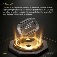 CCZ TaiChi Portable IEM Case - Moisture-Proof Shockproof Durable PE Lining Music Journey Protector