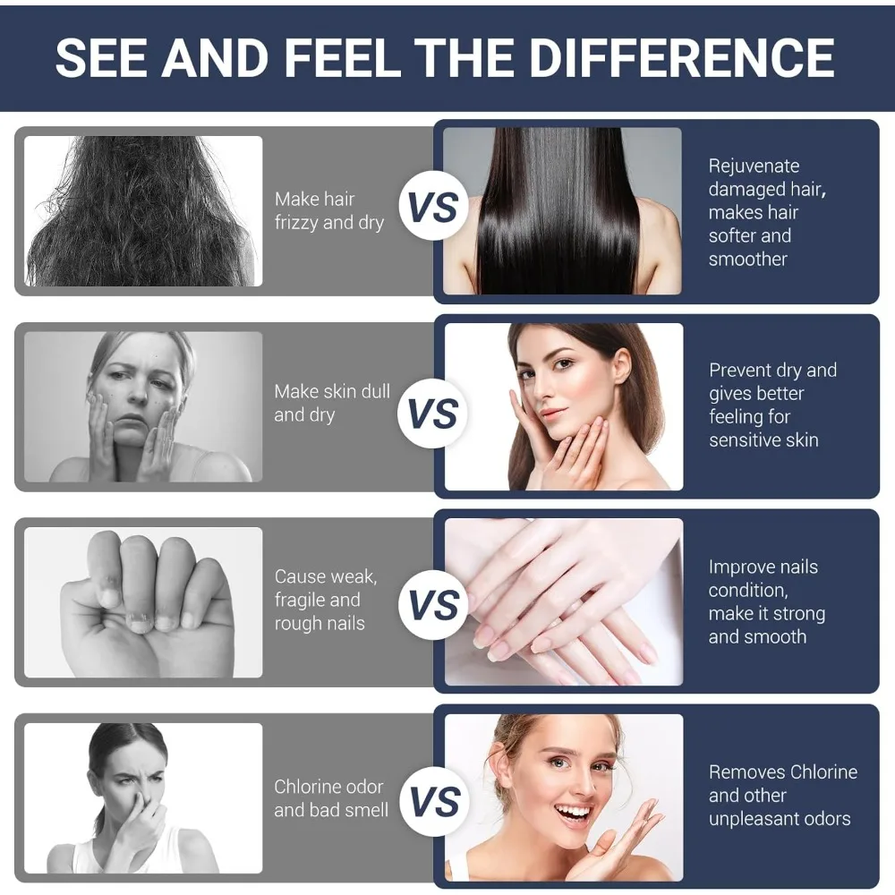 Цельнометаллическая 3-сторонняя насадка для тропического душа, комбинированная насадка для душа высокого давления с распылителем 10 распылей, насадка для душа с фильтром для жесткой воды, регулируемая верхняя часть штанги