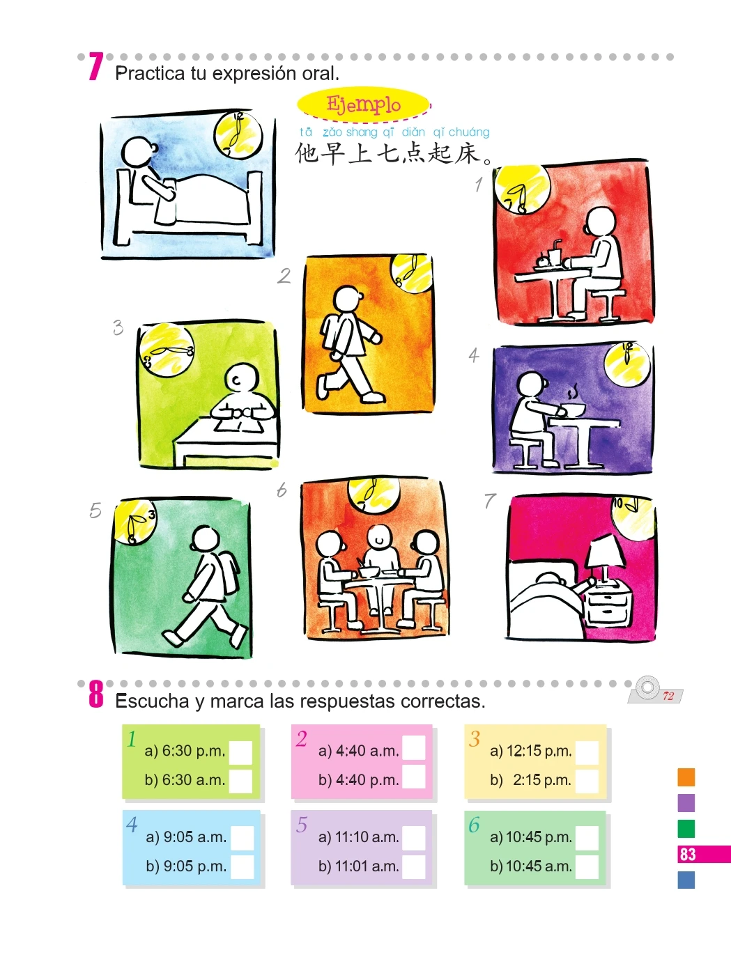 Рисунок 3 - Эл Чино paso a paso