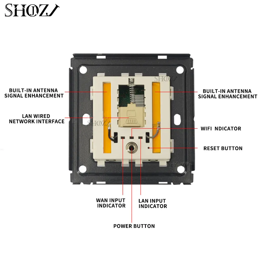 WIFI Router 300Mbps Wireless repeater extender 220V power AP Relay Smart 2.4Ghz  In Wall Routers Embedded Panel  rj45