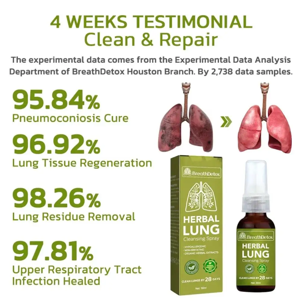 1-10X 30ml Portable Organic Herbal Lung Detox Spray – Cleanses Respiratory Tract & Alleviates Congestion