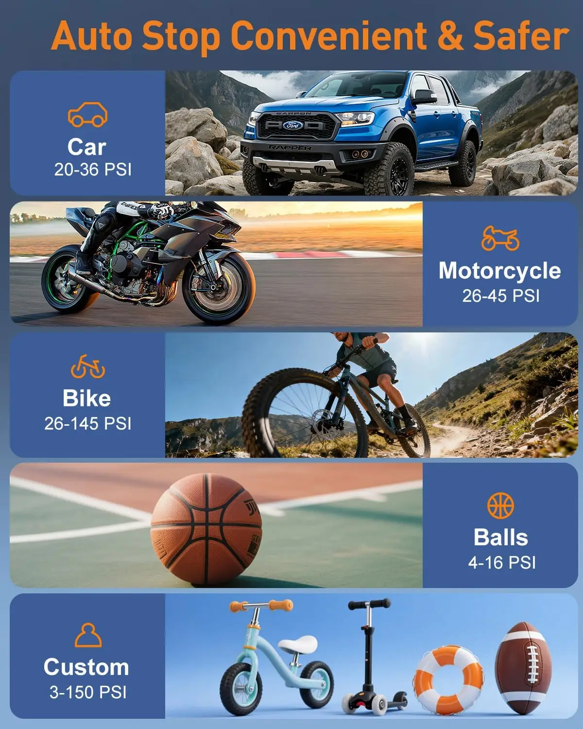 ポータブルタイヤインフレーター、車、バイク、オートバイ用の150PSIエアポンプ、ゲージLEDライト付き充電式