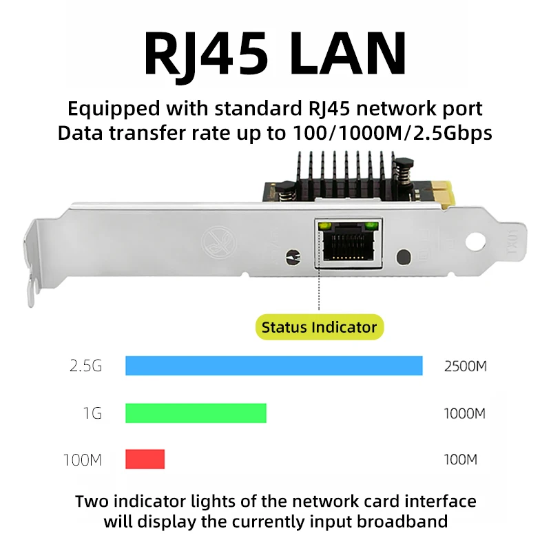 Placa de rede PCI Express Ethernet, Adaptador LAN, Chips Intel i225V para PC Desktop, 2.5Gbps, Gigabit Ethernet, PCIE, RJ45