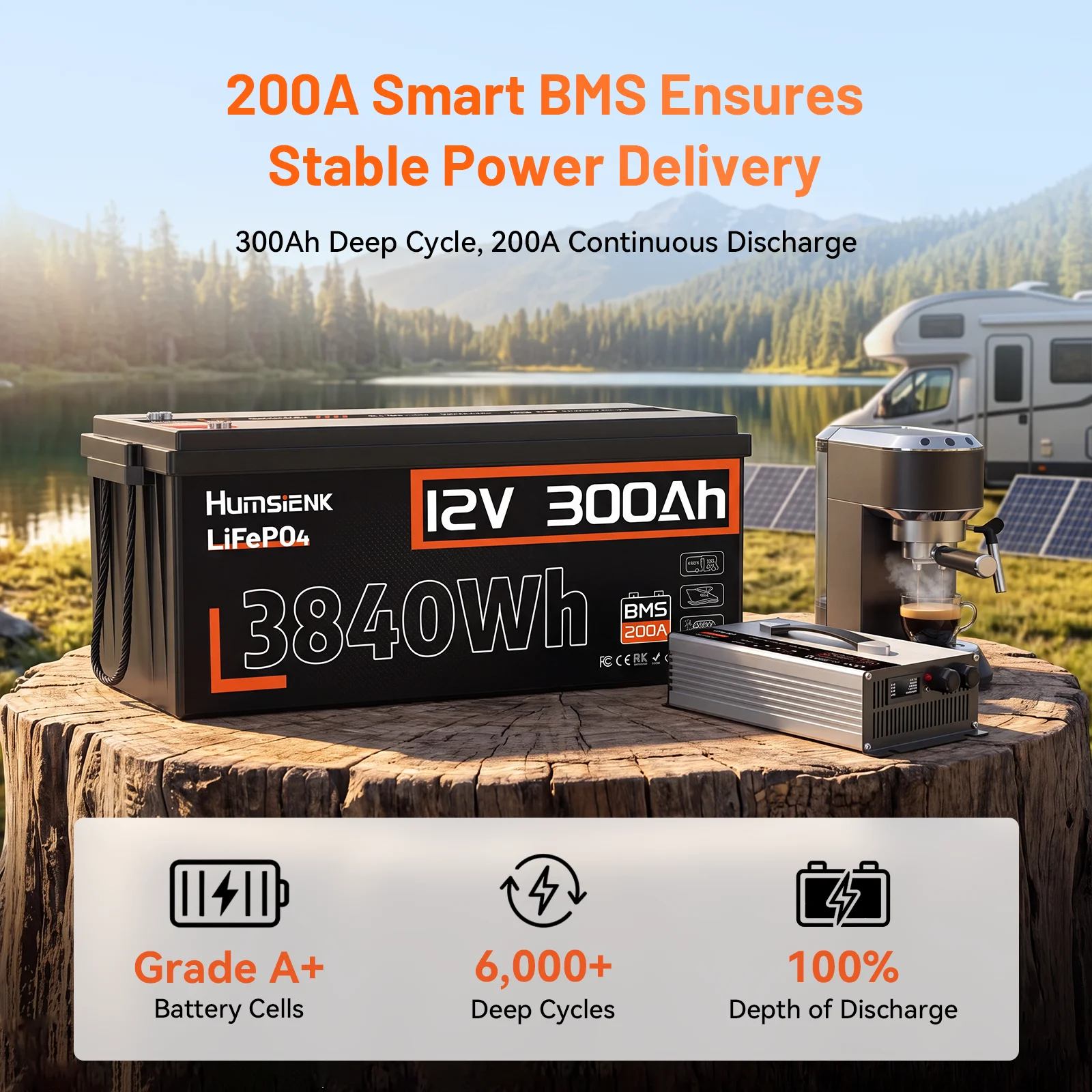 Thumbnail 3 - #34 Best Portable Power Stations to Buy In 2026