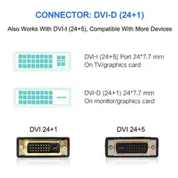 HDMI-applicable to DVI Cable Male 24+1 DVI-D Male Adapter Gold Plated 1080P for HD HDTV HD PC Projector 0.3/0.5/1/1.5/3/5m