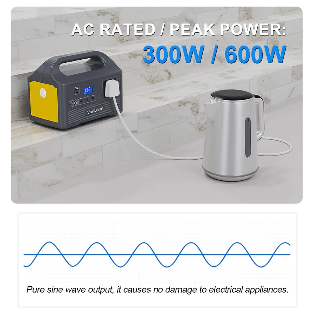 

12V 150W 300W Portable Power Station 12.8V LiFeP04 Battery with 220V AC Outlets Solar Panel LED for Outdoor Camping RV Home