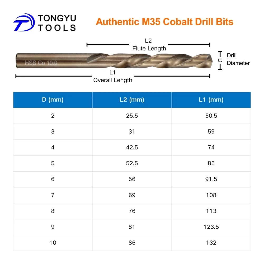 M35 Left Hand Cobalt Drill Bits DIN338 HSS Co5% Reverse Twist Bits for Broken Bolt Stud Removal 2-10mm