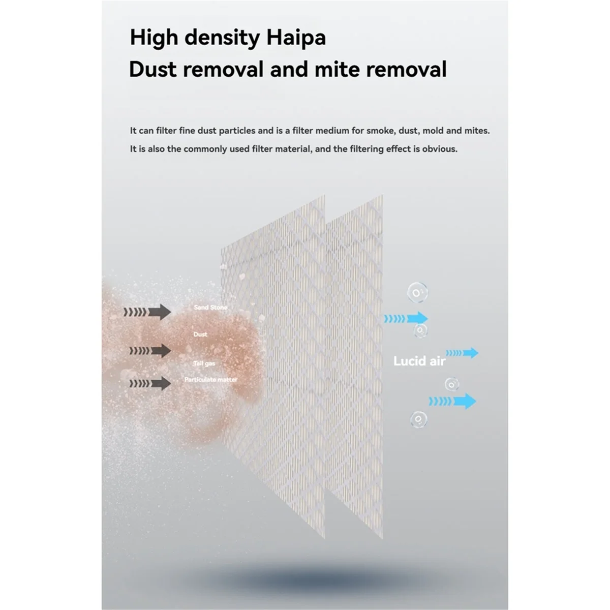 FZFZ Set di accessori per filtri per aspirapolvere per parti di ricambio per accessori per aspirapolvere A10 A11 EA10