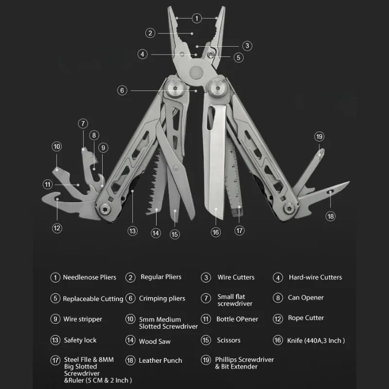 Multifunction Stainless Steel Multi‑tool Pocket Knife Pliers Folding Pliers Safe Outdoor Portable Folding Survival Manual Tool