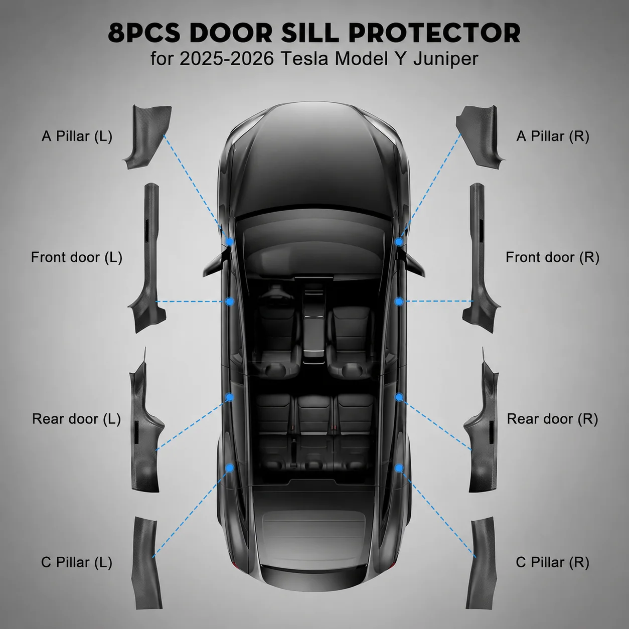 Suitable for Tesla Model Y Juniper 2025-2026 Door Sill Strips, 8-Piece Set, Carbon Fiber Texture Door Protection Stickers, Door Sill Protection Decorative Interior Accessories