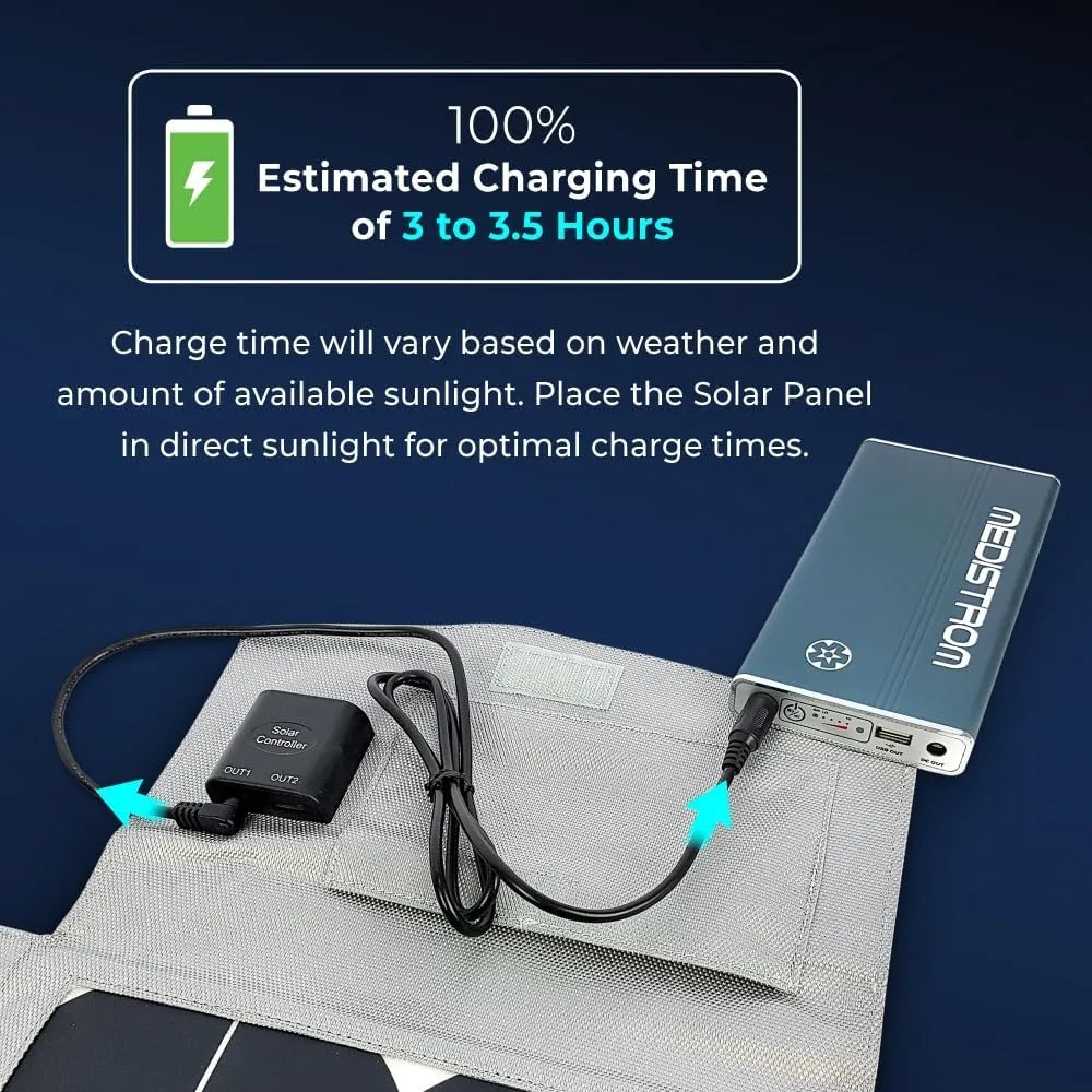 CPAP機器用コンパクト50Wソーラーチャージャー、パイロットフレックス/ライトバッテリー用折りたたみ式デザイン、信頼性の高い屋外および緊急電源