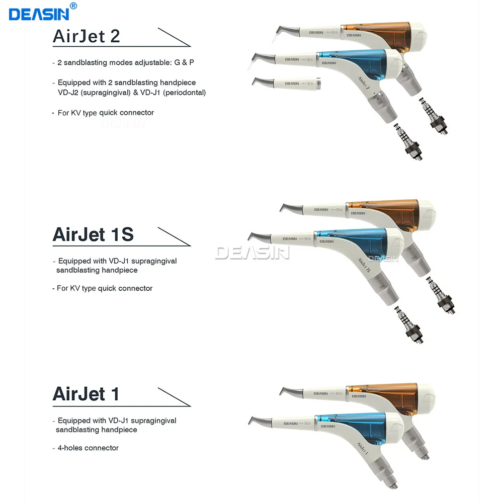 

DEASIN Dental Air Prophy Jet для полировки зубов, пескоструйный аппарат, наконечник для полировки воздуха для пескоструйной машины KAVO