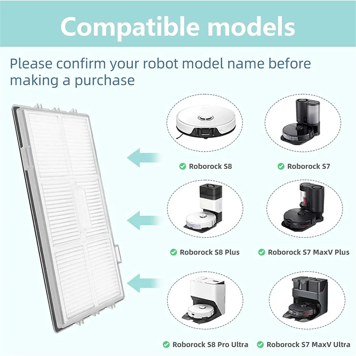 استبدال فلتر Hepa Top-rHepa لـ Roborock S7 S7 + S7 Max Ultra S8 Pro Ultra S8 + S8 S7MaxV S7 MaxV Plus T7S T7 Plus T7S