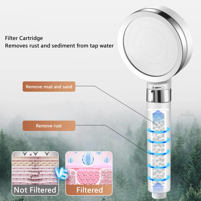 

Насадка для душа высокого давления с фильтром, 4-скоростные режимы, регулируемая насадка для душа с очистителем воды, спрей, аксессуары для ванной комнаты в отеле