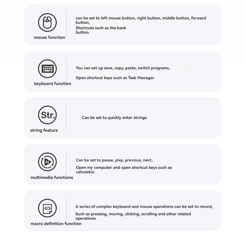USB نوع-C ذكر أنثى التوصيل إمدادات الطاقة شاحن موصل كابل إصلاح كابل لحام نوع السلك