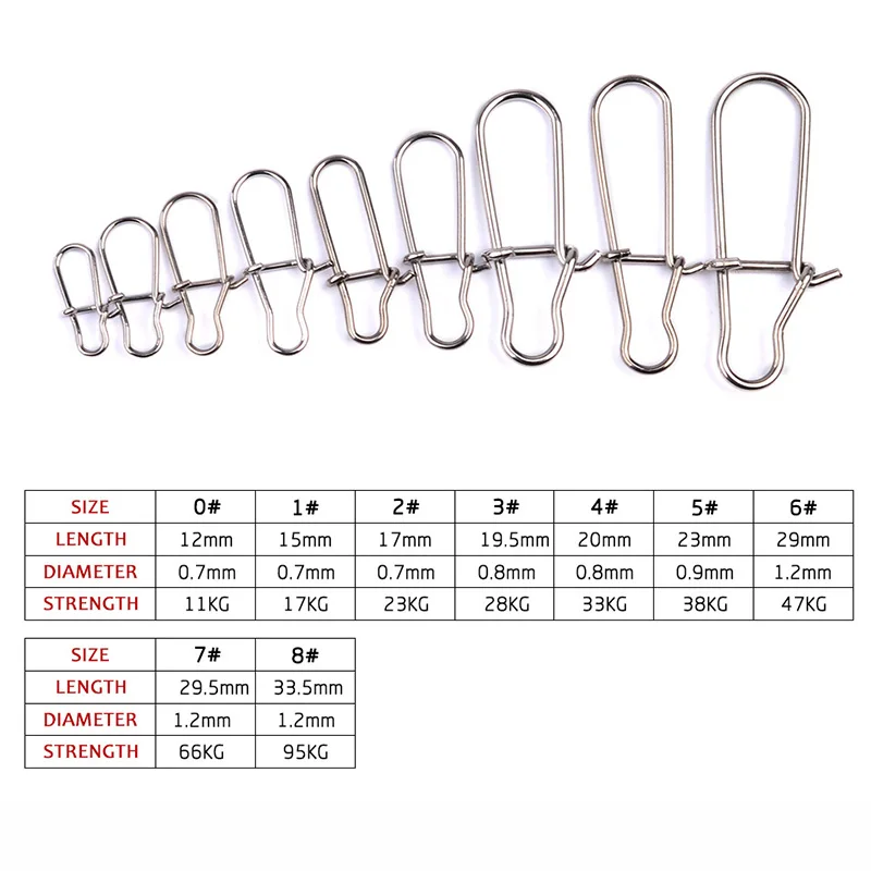 FTK 100pcs 0#-5# Fishing Hooked Snap Pin Fast Lock Clips 304 Stainless Steel Fishing Barrel Swivel Lure Connector Accessories