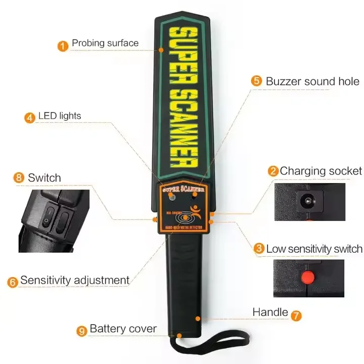 Goede Kwaliteit MD-3003B1 Beveiliging Toverstaf Handige Scanner Full Body Hand Vastgehouden Veiligheidsmetaaldetector