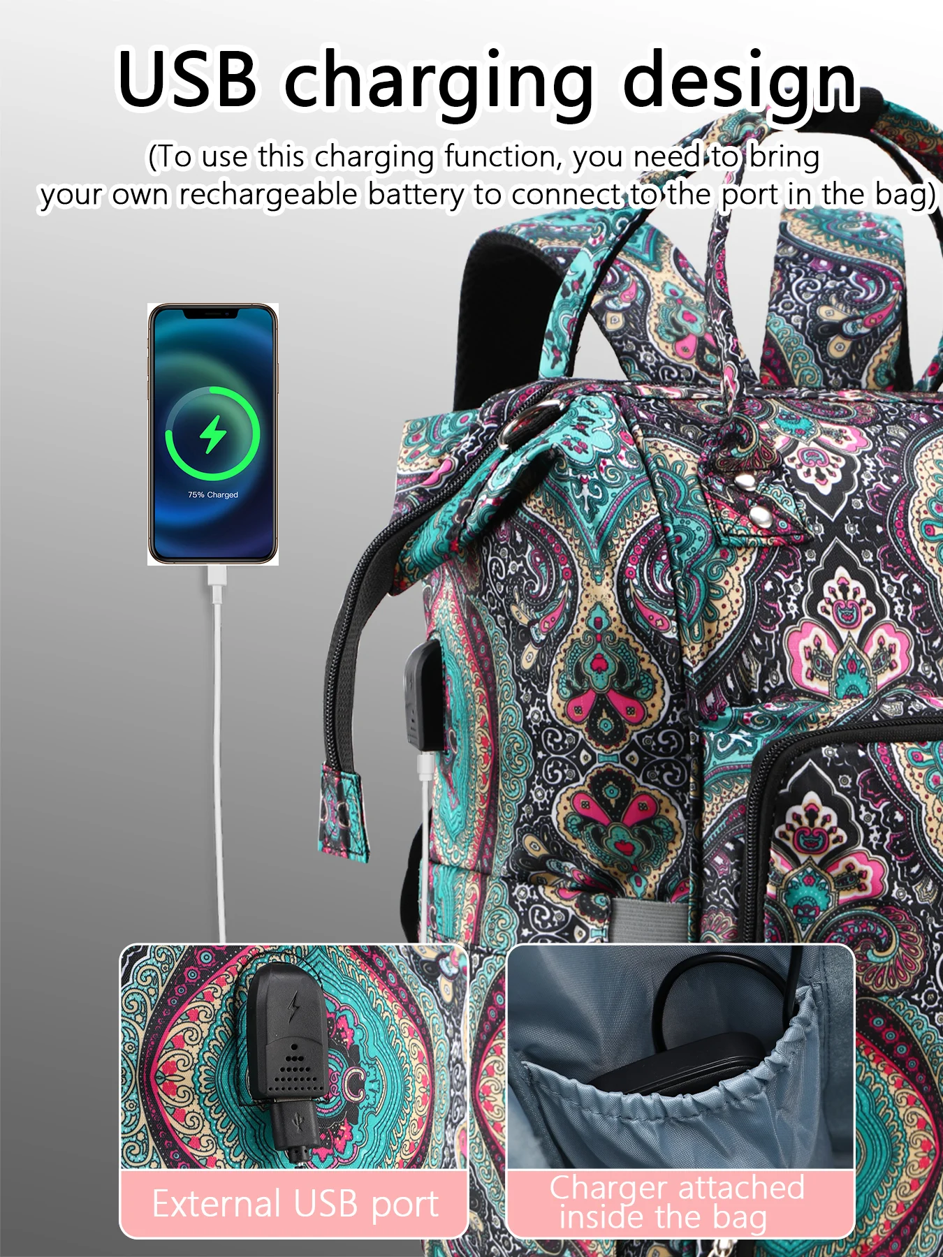 Hot Sell Lagre Capacity Yarn Storage Bag Cashew Flower Knitting Tote Bag Portable Travel Bag With USB Port For Sewing Accessoriy