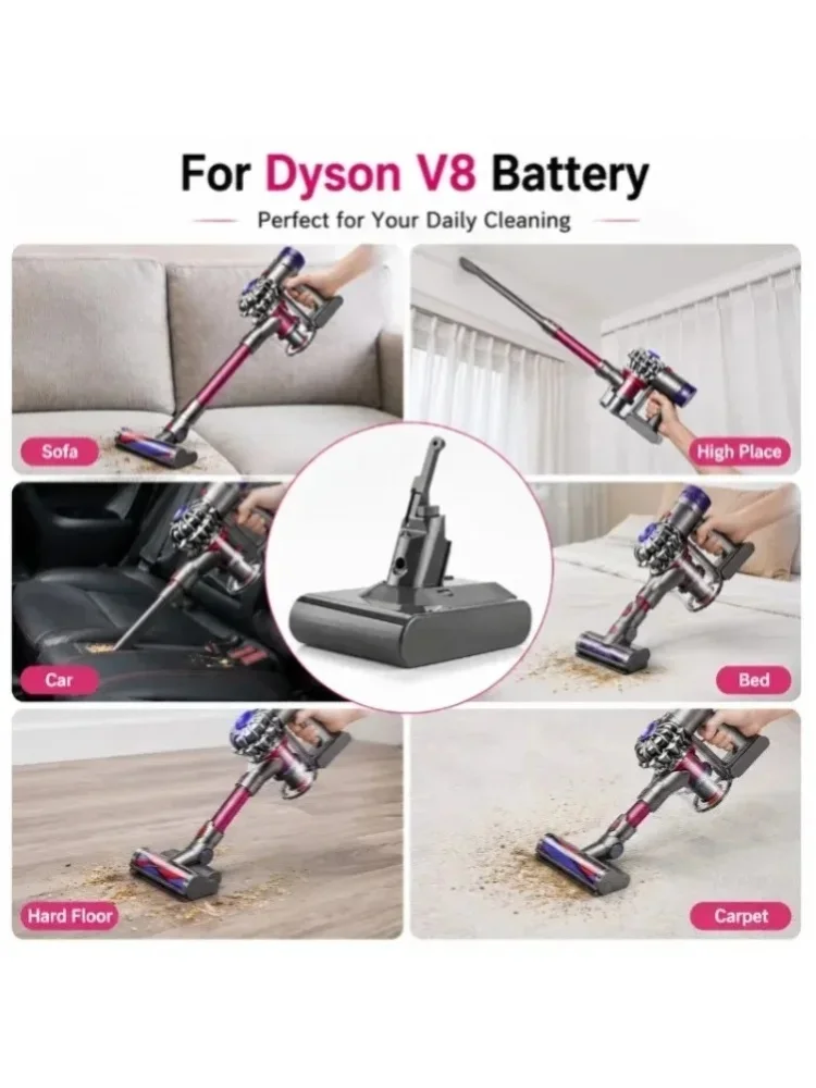 Ersatzakku für Dyson V6 V7 V8 V10 V11, 4800mAh 6000mAh 9800mAh 12800mAh wiederaufladbarer Li-Ionen-Akku, kompatibel mit DC31A DC34B DC62 SV03 SV10 SV11 SV12 SV14 SV15 kabellosen Staubsaugern,