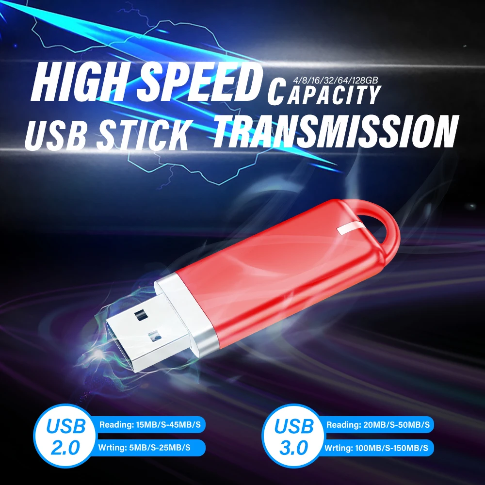 

Creative Mini USB Flash Drive 64GB High Speed Pen Drive 32GB Memory Stick 128GB 16GB 8GB 4GB Plastic Box Pendrive Gifts