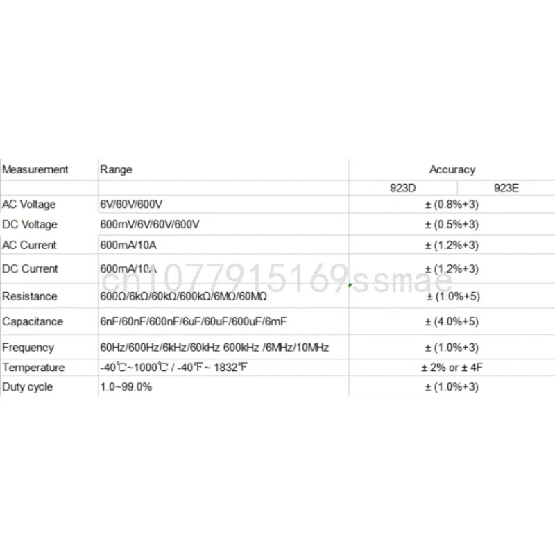 Digital Smart Multimeter Measure Voltage Current Amperes Resistance Capacitance 923E Victor 6000 Counts Auto Scan