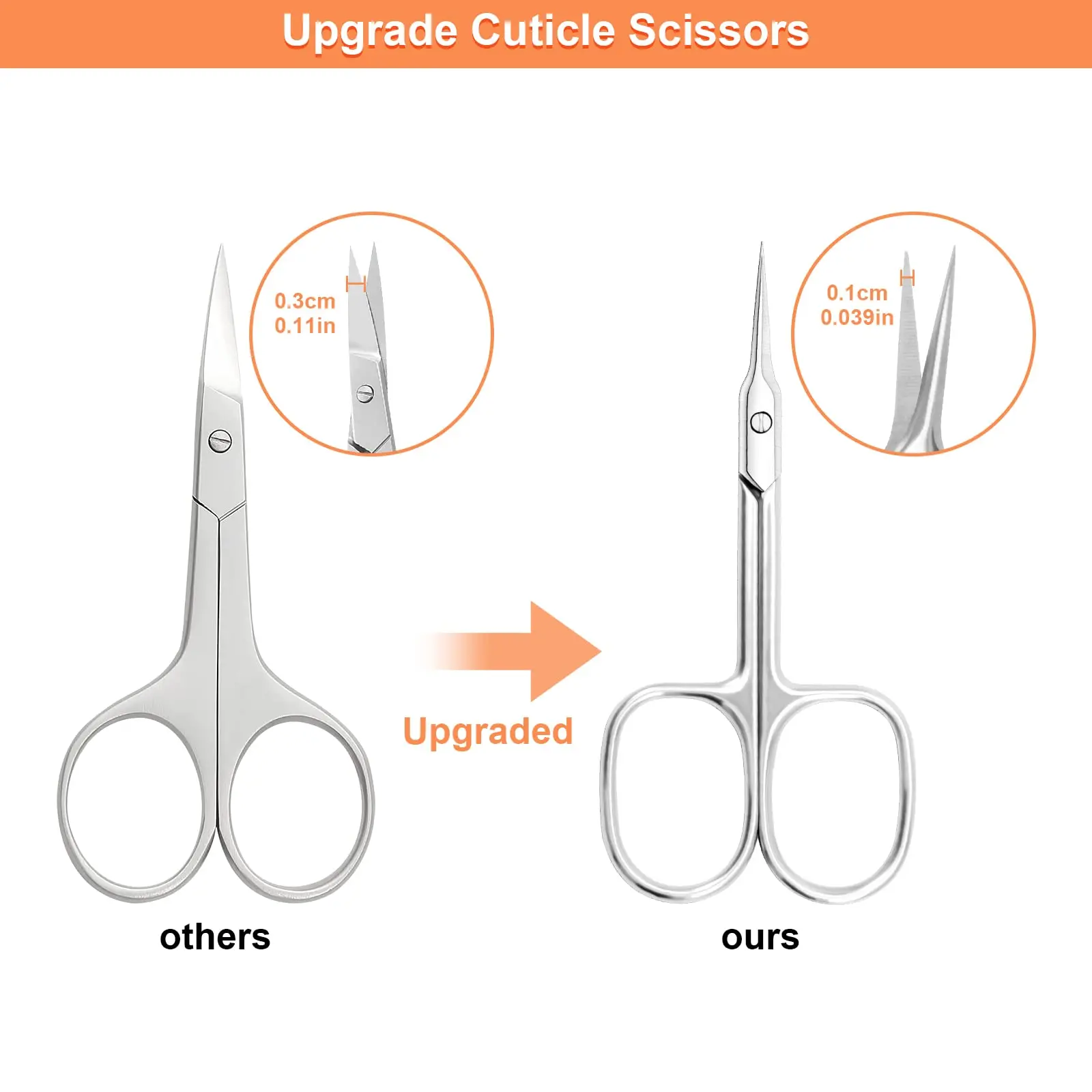 Forbici professionali per cuticole per unghie affilate curve in acciaio inossidabile Manicure Pedicure Grooming per la cura delle unghie delle dita e dei piedi