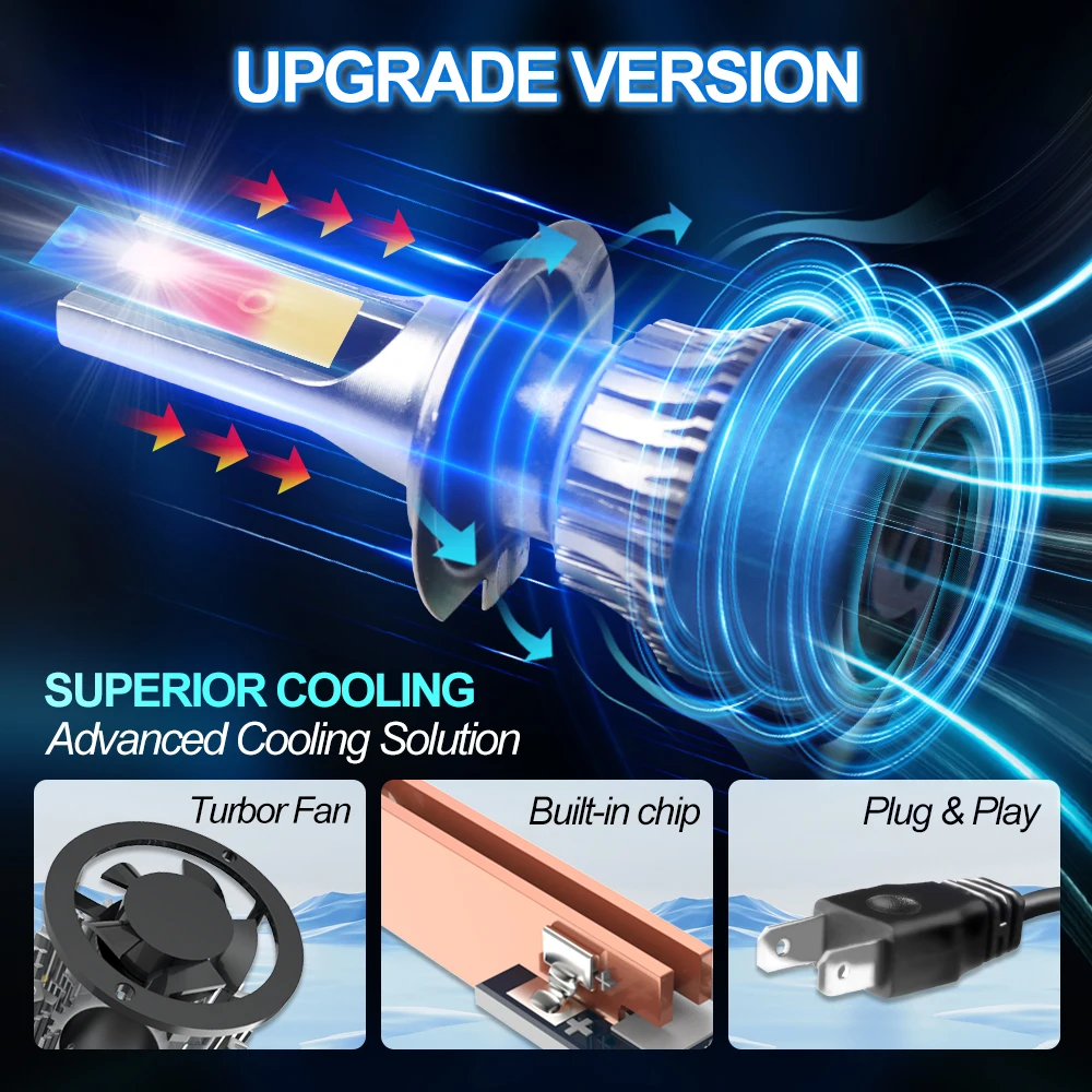 1PC Motorcycle LED Headlight Bulb 10000LM Super Bright Moto Light 12V 6000K White For Benelli TRK502 X TRK 502X 2021 TRK 502