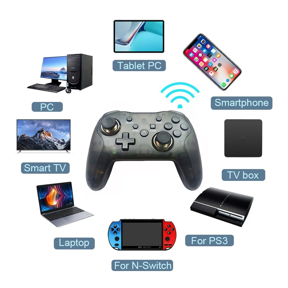 GAMINJA MG25Z Draadloze Controller Bluetooth Gamepad Voor Nintendo Switch PS3 PC Joystick Dual Vibration Gamepad Lag Gratis - afbeelding 1